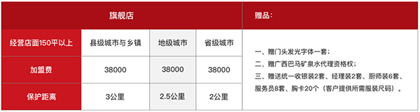 醉巴厨旋转小火锅加盟