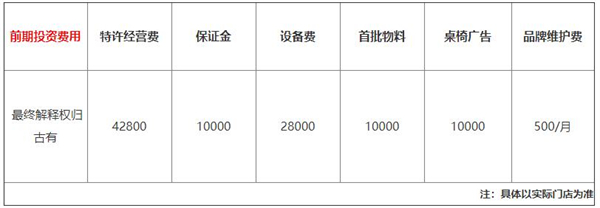 罗罐中米粉加盟