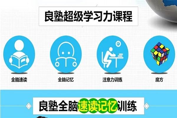 良塾全脑速读速记