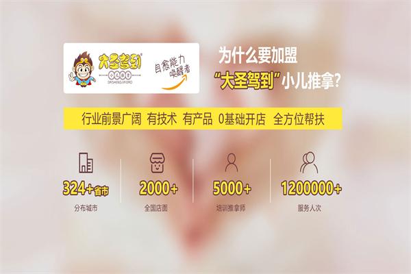 加盟