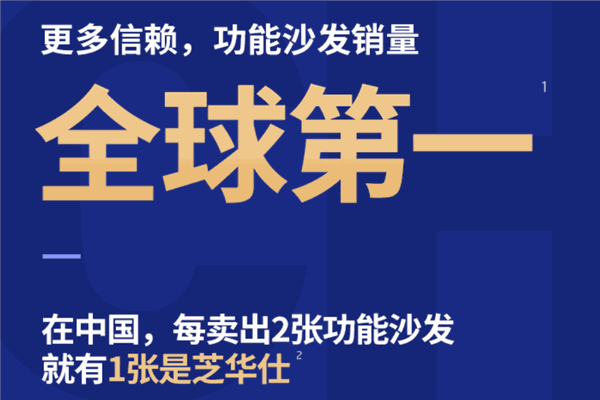 加盟