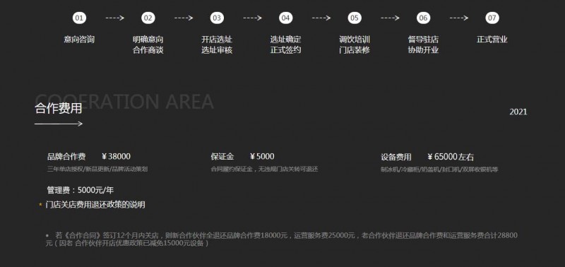 张小希鲜茶