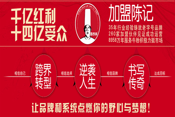 加盟