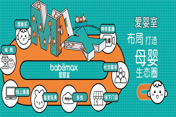 加盟