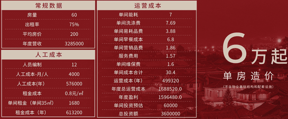 尚客优快捷酒店