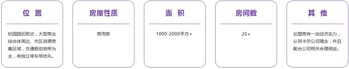 卡莎电竞酒店