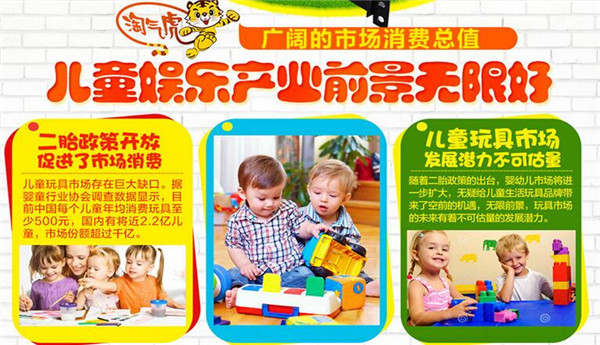 淘气虎加盟费用