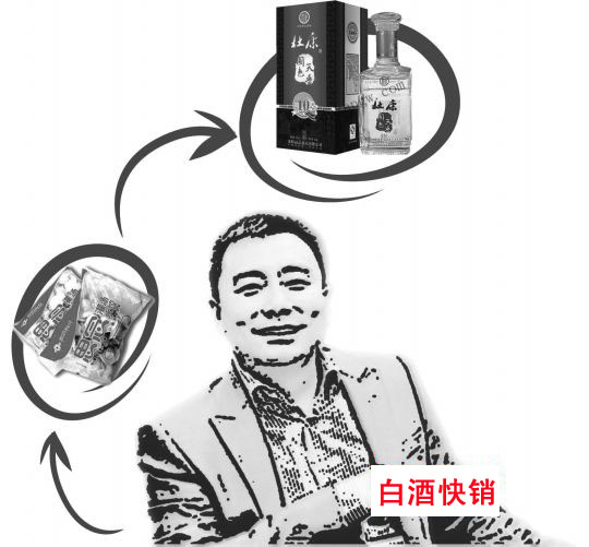 白酒加盟