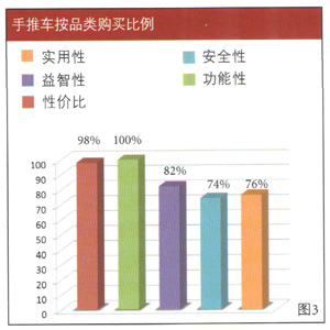 婴童家具加盟 婴童家具加盟