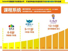 哒哒外教英语