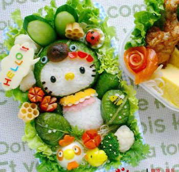 如何扩大盒饭经营利润? 如何扩大盒饭经营利润?