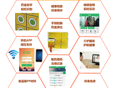 介护士智能机器人