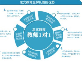 龙文教育
