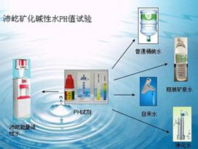 沛屹纳米矿化器