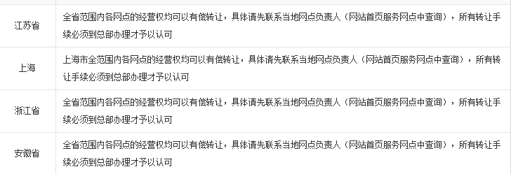 中通快递怎么加盟？中通快递加盟方法大盘点！
