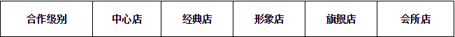 罗兰佩蒂加盟方案有哪些？罗兰佩蒂加盟费用是多少？
