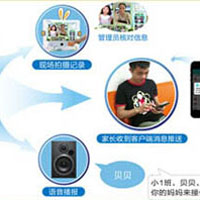 共育在线