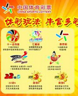 中国体育彩票