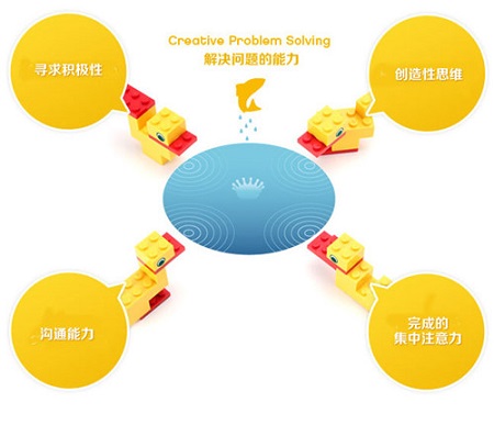 乐高教育加盟 乐高教育加盟