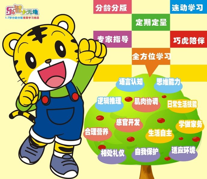 乐智小天地