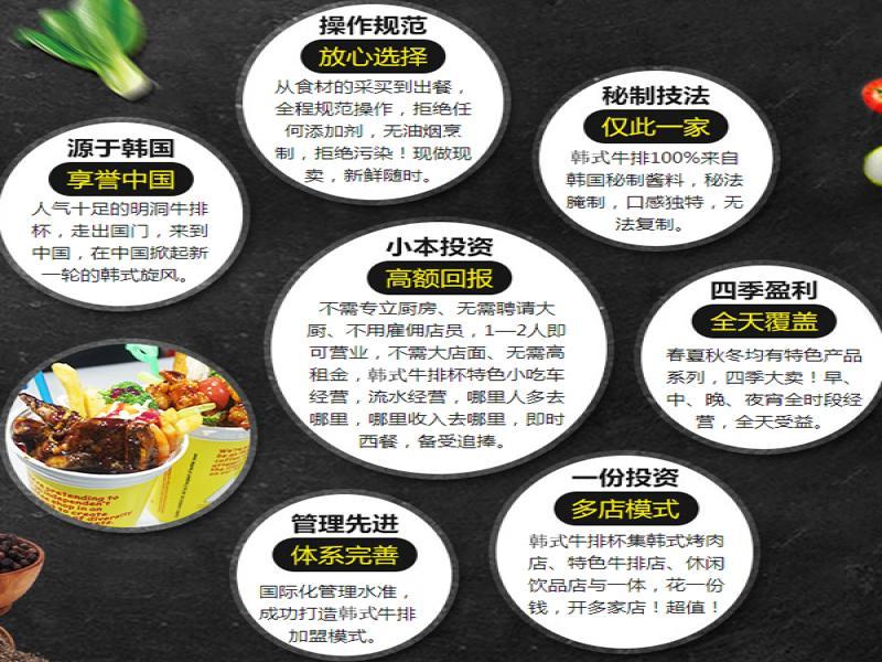 佳味佳牛排杯