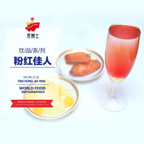 西焗士