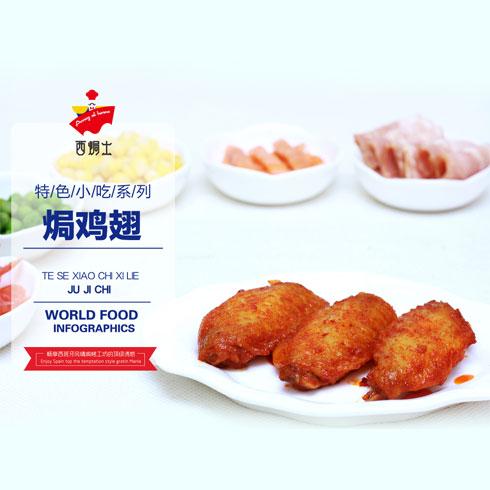 西焗士