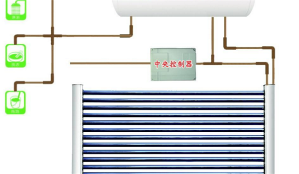清大奥普太阳能热水器 清大奥普太阳能热水器