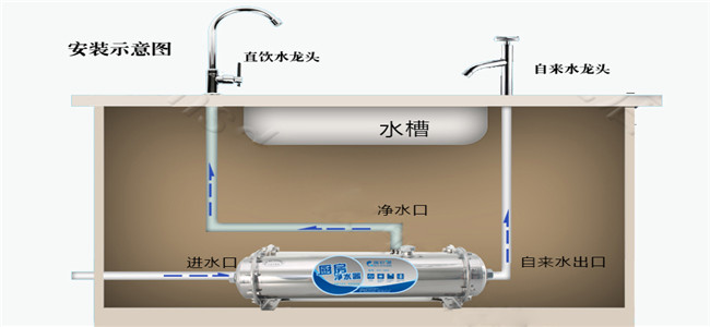 东磁加爱净水器 东磁加爱净水器