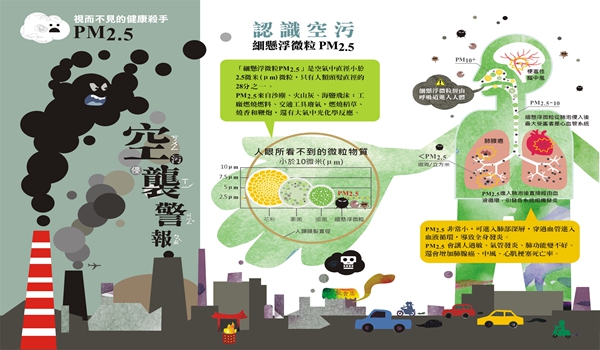 优吸室内空气治理加盟要什么条件? 优吸室内空气治理加盟要什么条件?