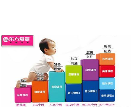 东方爱婴