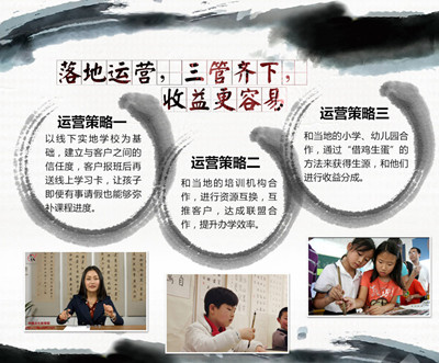 点化书画教育