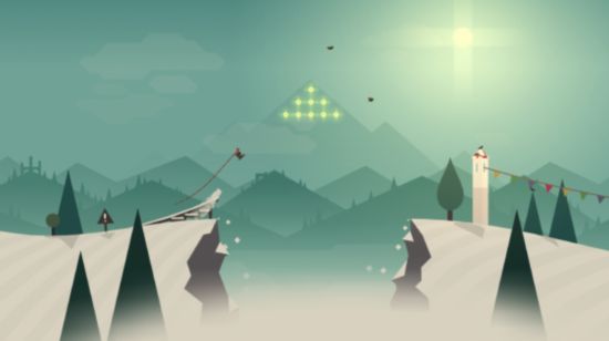 创业指南｜创业者必须警惕的十大坑！