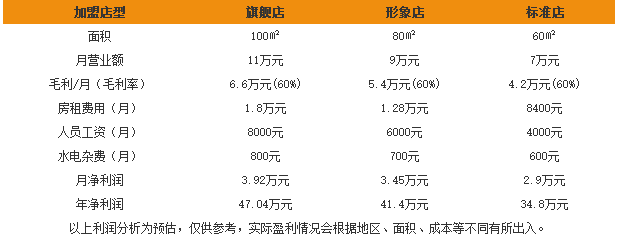 大舜皇山刺儿茶 大舜皇山刺儿茶