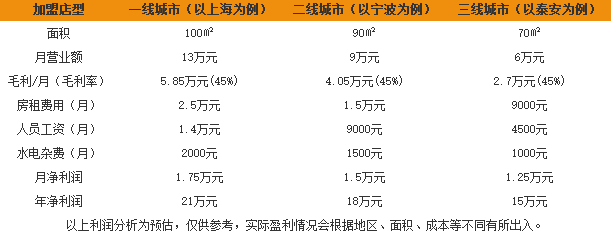 可心可亲亲子装 可心可亲亲子装