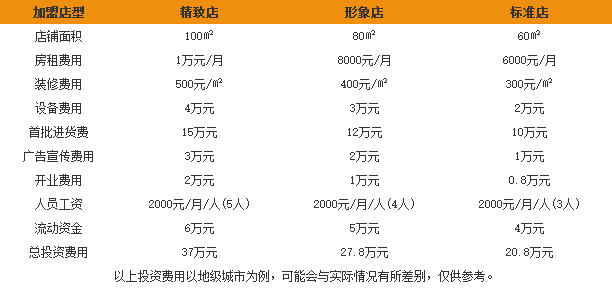 百馨娜女装 百馨娜女装