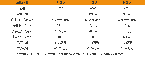 康奈皮鞋 康奈皮鞋