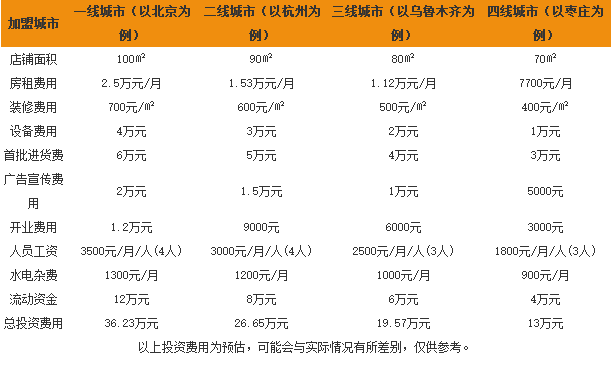 西施尔内衣 西施尔内衣