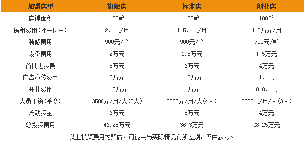 洛诗琳女装 洛诗琳女装