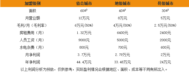 稻草人皮具