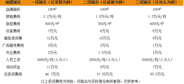 初语女装 初语女装