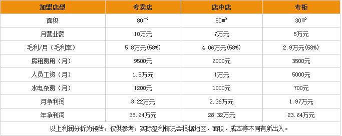 水森活桶装水 水森活桶装水