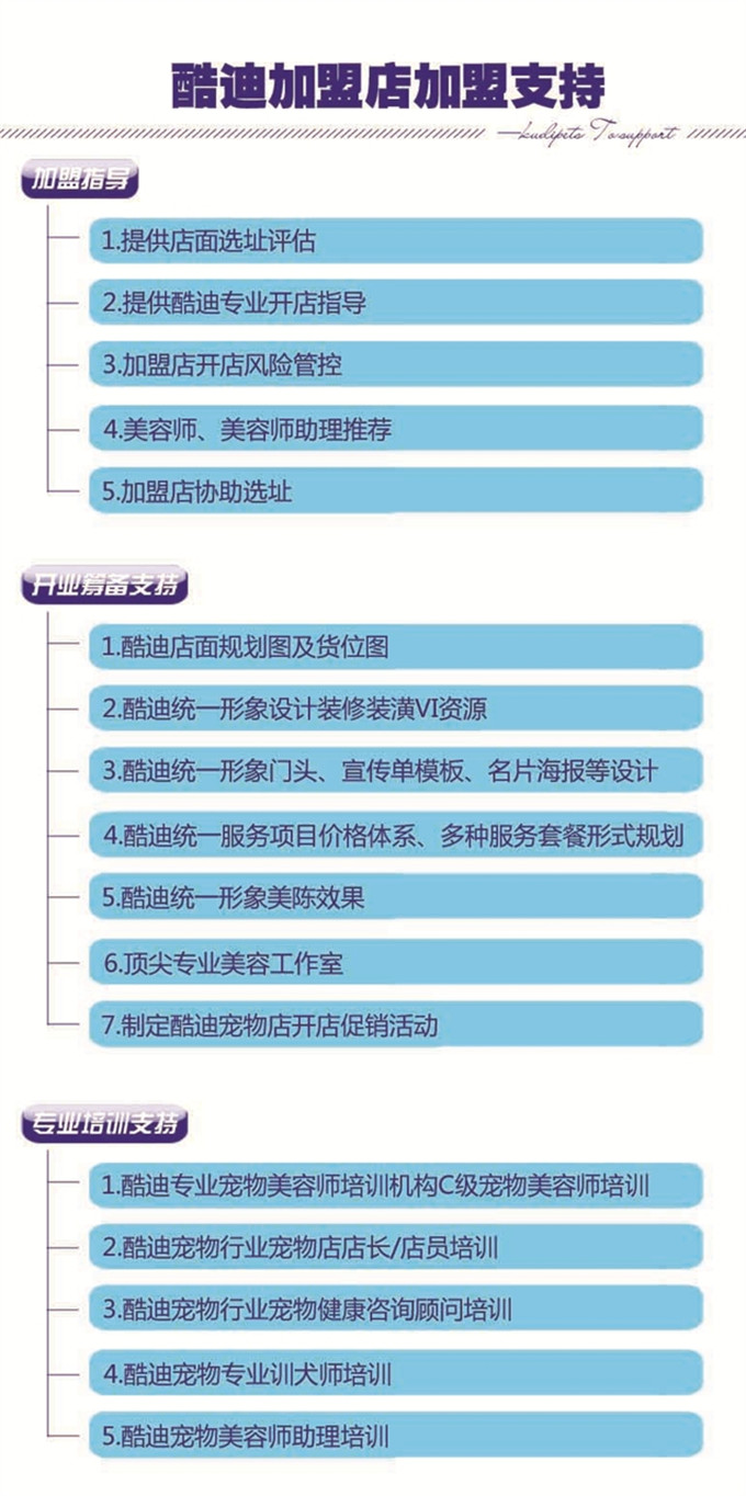 投资加盟酷迪宠物的支持