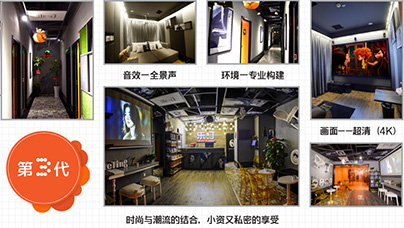 加盟乐汀私人银幕微影院 加盟乐汀私人银幕微影院