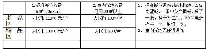 2017(上海)第二十四届创业项目投资暨连锁加盟展览会