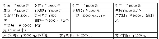 2017(上海)第二十四届创业项目投资暨连锁加盟展览会