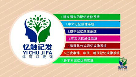忆触记发 加盟 忆触记发 加盟